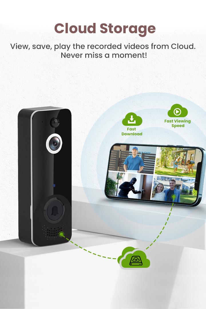 Wireless Video Doorbell with Night Vision & AI Recognition
